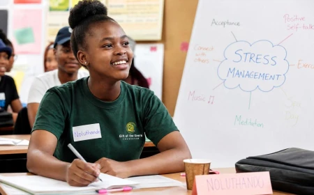 Youth Resilience Education